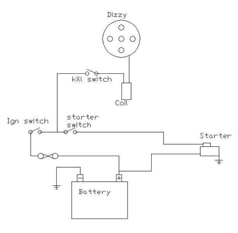 Basic Ignition Wiring Diagram Handmadefed
