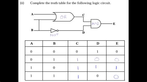 Logic Gates Truth Tables Questions Cabinets Matttroy