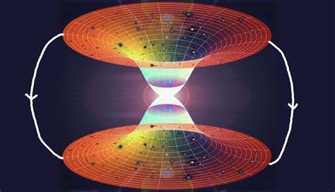 The Toroidal Universe A Geometric Theory Of Space Time