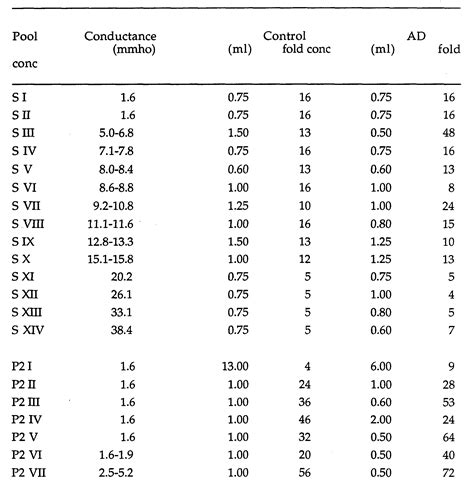 We did not find results for: Search Results for "Roman Numerals List 1 1000" - Calendar ...