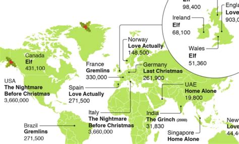 The most popular christmas movie dads of all time. The World's Most Popular Christmas Movies - 12 Tomatoes