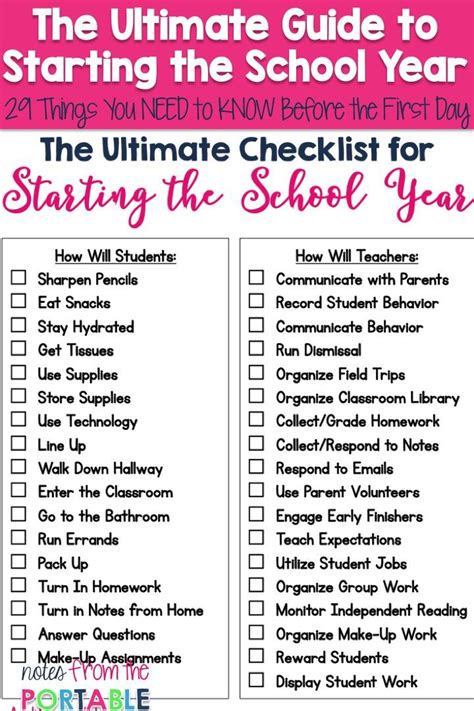 I Love This Back To School Checklist This Was The Perfect Way To Get