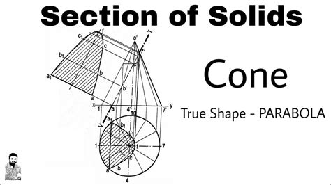 7 Section Of Solids Cone Parabola True Shape Most Important