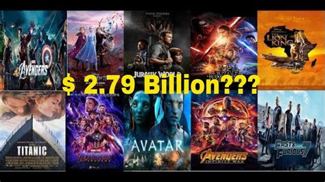 Top 10 Highest Grossing Movies Of All Time 2020 Tubemarch