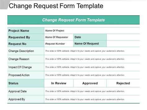 Streamline Your Change Requests With Automated Tools In 2024