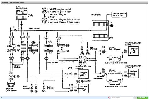 25.12.2017 · 87 nissan d21 wiring diagram fusebox and wires gain memedia it mzm 238 86 nissan hardbody wiring harness diagram power graphic centrostudimad it 1991 nissan d21 wiring diagram. Schema electrique nissan micra k12 - bois-eco-concept.fr