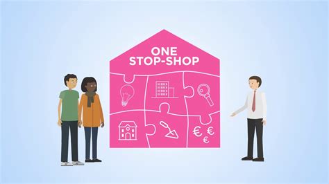 The One Stop Shop Concept How To Make Energy Retrofits Much Easier For