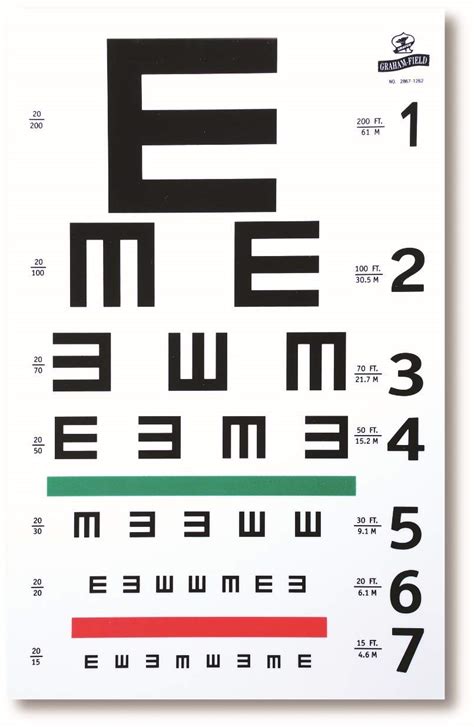 Buy Grafco Illiterate E Eye Test Chart Snellen Visual Acuity Exam For