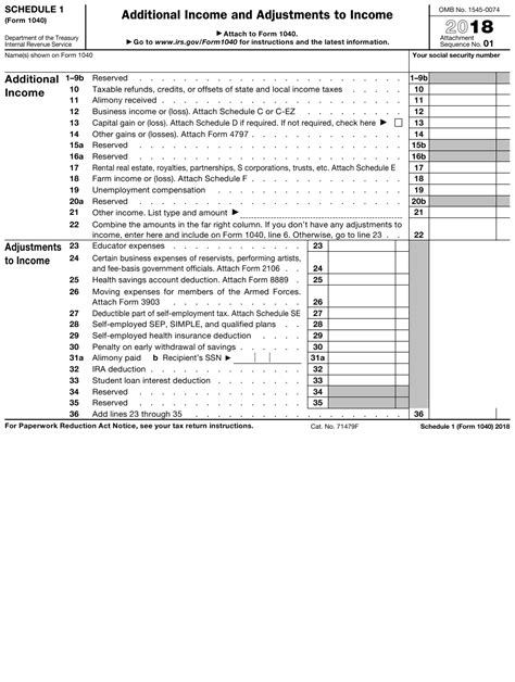 The form 1040 is one of the simplest forms available to accurately and. IRS Form 1040 Schedule 1 Download Fillable PDF or Fill ...