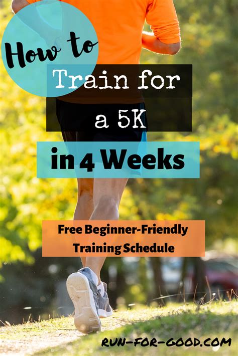 4 Week 5k Training Schedule For Beginners Run For Good