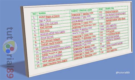 Check spelling or type a new query. Cara cepat membuat daftar nama sesuai abjad di word ...