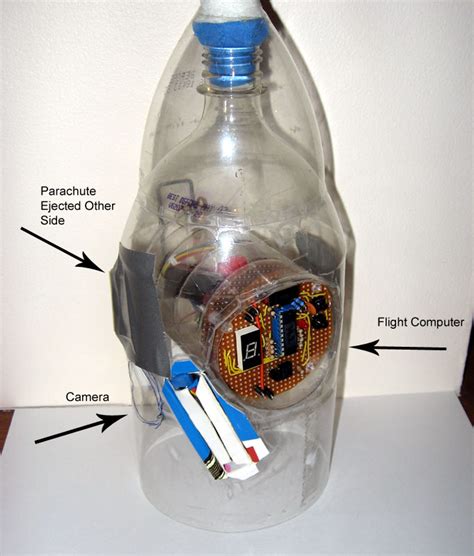 😎 Water Rocket Parachute Design Ideas For Adding Parachutes To Your