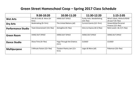 homeschool schedule example how to create a homeschool schedule example download this