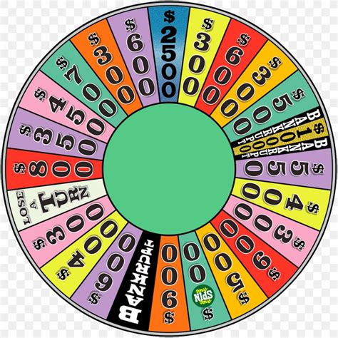Wheel Of Fortune Deluxe Edition Game Show Video Games Television Show