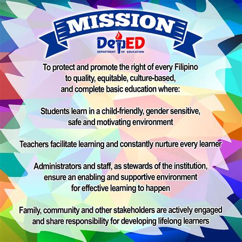 Deped Vision Mission And Core Values Classroom Rules Poster Unamed