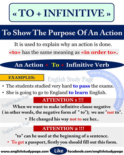 Using To Infinitive To Show The Purpose In English English Study Page