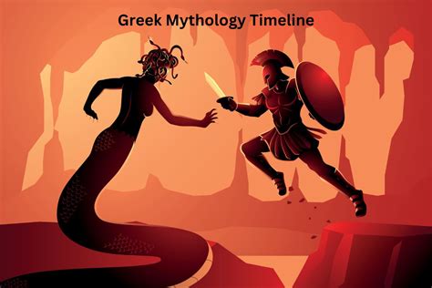 Greek Mythology Timeline Have Fun With History