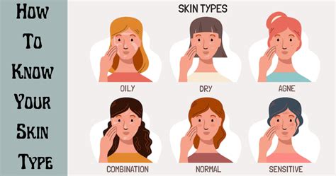 How To Know My Skin Types Skin Type Quiz