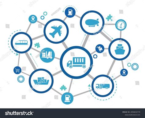 Global Shipping Supply Chain Vector Illustration Stock Vector Royalty