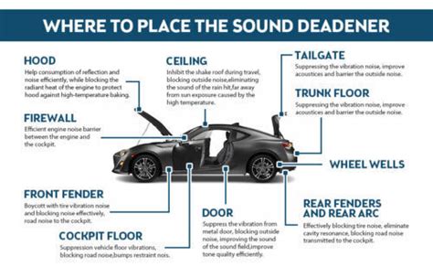 80x39 Sound Deadener Heat Shield Insulation Car Noise Killer