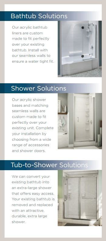 Were The Perfect Solution To Remodeling Your Bathtub Bath Fitter