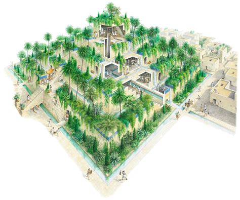 The hanging gardens of babylon are said to have had large pillars and a number of tiers and terraced levels, and the translation from the greek and latin words to describe the garden, more accurately use the word 'overhanging' rather than the literally 'hanging' garden which is depicted in. DK Find Out! | Fun Facts for Kids on Animals, Earth ...