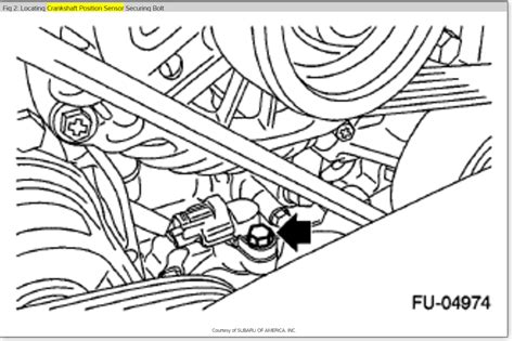 No one wants to experience this frustrating feel. Car Stalling: so While I Am Driving My Car Is Randomly ...