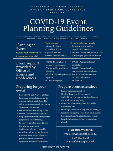 Covid 19 Event Planning General Guidelines Cua