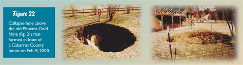 Download and install expertgps mapping software. NC DEQ: Ground Collapse: Old mines and prospects and sinkholes