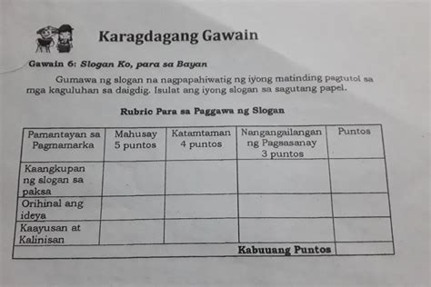 Karagdagang Gawain Gawain 6 Slogan Ko, para sa Bayan Gumawa ng slogan