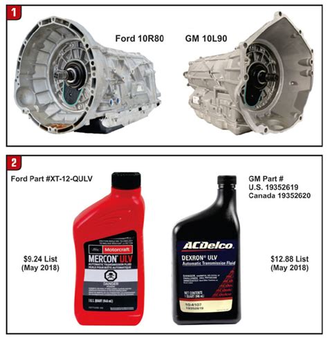 Quick Peek At New Ford Gm 10 Speed Transmission Digest