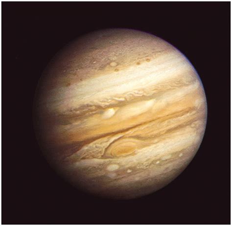 Planet Jupiter Beyond Our Planet