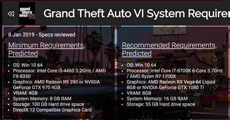 You need at least 8 gigabytes of ram for a smooth buttery performance. GTA 6 System Requirement | Grand Theft Auto 6 System ...
