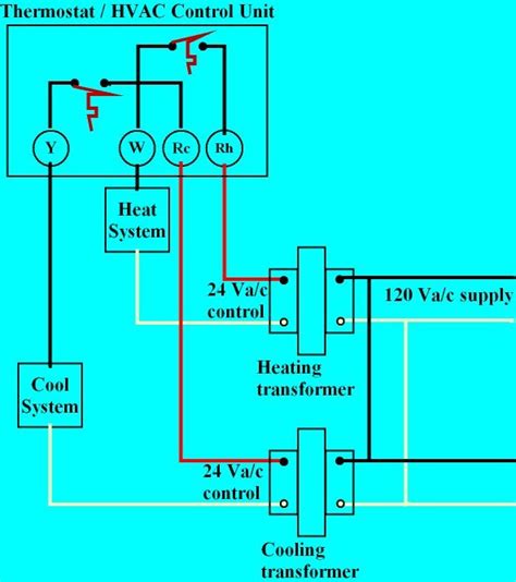 Basic Hvac Wiring Air Conditioner Pressor Wiring Diagram Wiring