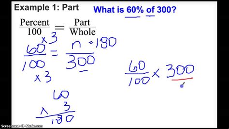 Solving Percent Problems Youtube