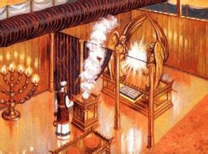 Em di enter the holy of holies. The Tabernacle | Thinking7