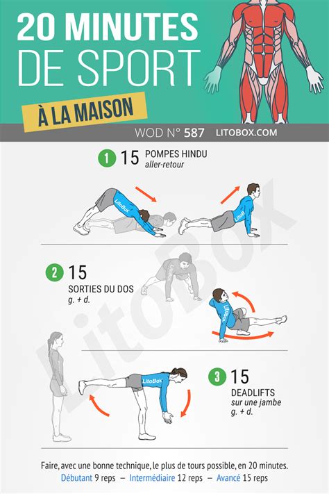 Programme Poids De Corps Musculation Sans Matériel Artofit