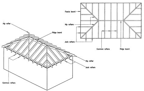 Hip Roofs Hipped Roofing Installation Costs Modernize