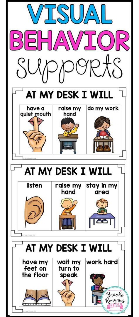 Kindergarten Behavior Expectations