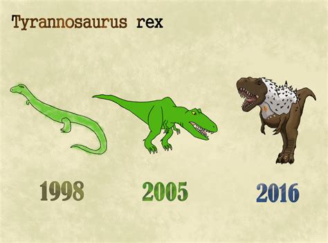 Progression Tyrannosaurus Rex By Pesimisticplateosaur On Deviantart