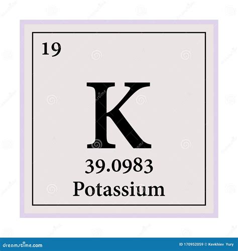 Potassium From Periodic Table Royalty Free Stock Photo Cartoondealer