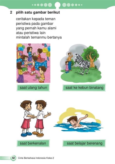 Kelas Ii Sd Bahasa Indonesiatri Novia