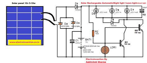 Solar street lights are raised light sources which are powered by solar panels generally mounted on the lighting structure or integrated into the pole itself. Solar automatic night light | Solar auto on-off night lamp