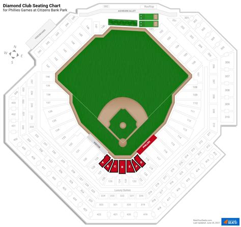 Phillies Stadium Seating Chart Diamond Club
