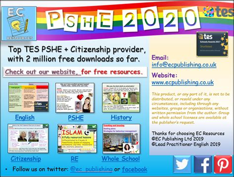 Delaying Sexual Activity Pshe Rse Teaching Resources