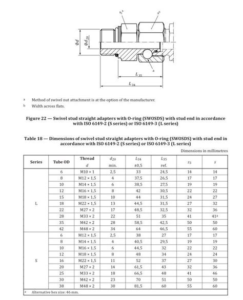 Pin By Ray On JIC JIS BSP DIN ISO SAE Hydraulic Fittings Drawing Size