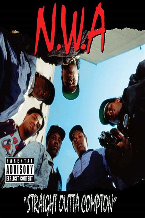 Nwa Straight Outta Compton Album Cover