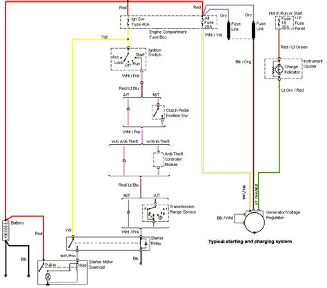 2000 Ford Mustang Gt Wiring Diagram