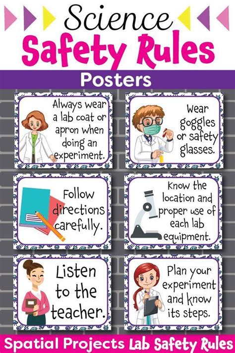 Science Safety Posters For Classrooms