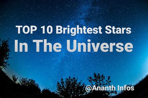 Top 10 Brightest Stars In The Universe Ananth Infos